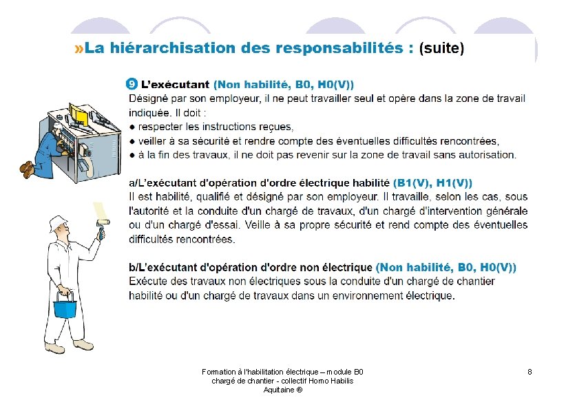 Formation à l'habilitation électrique – module B 0 chargé de chantier - collectif Homo