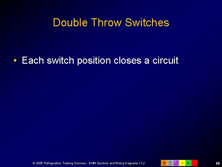 Double Throw Switches • Each switch position closes a circuit © 2005 Refrigeration Training