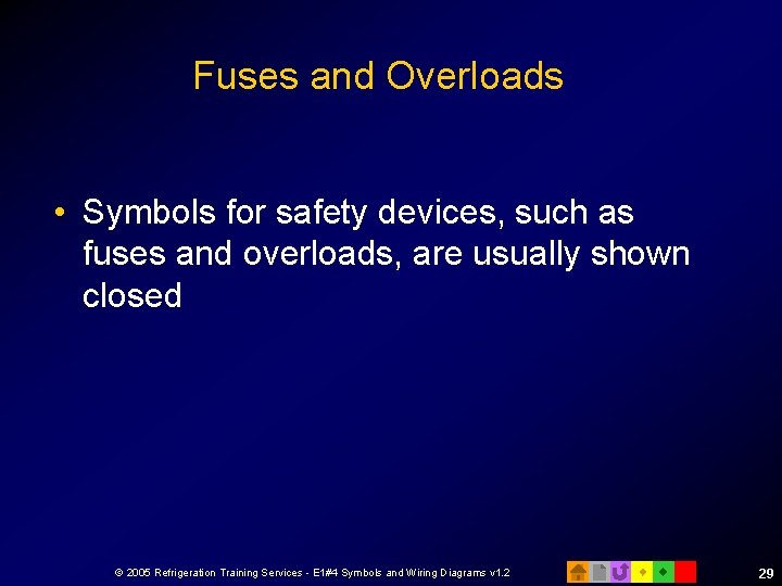 Fuses and Overloads • Symbols for safety devices, such as fuses and overloads, are