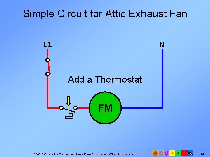 Simple Circuit for Attic Exhaust Fan L 1 N Add a Thermostat FM ©