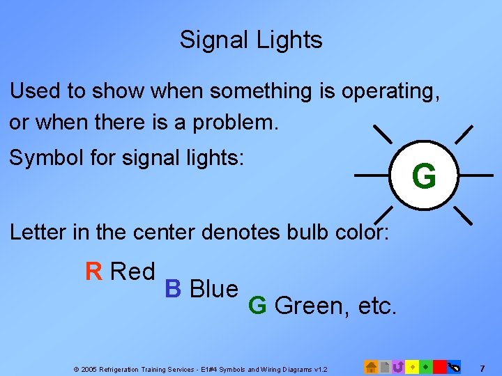 Signal Lights Used to show when something is operating, or when there is a