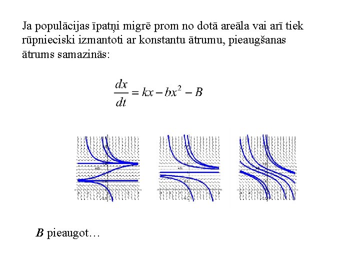 Ja populācijas īpatņi migrē prom no dotā areāla vai arī tiek rūpnieciski izmantoti ar