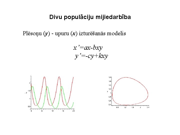 Divu populāciju mijiedarbība Plēsoņu (y) - upuru (x) izturēšanās modelis x’=ax-bxy y’=-cy+kxy 