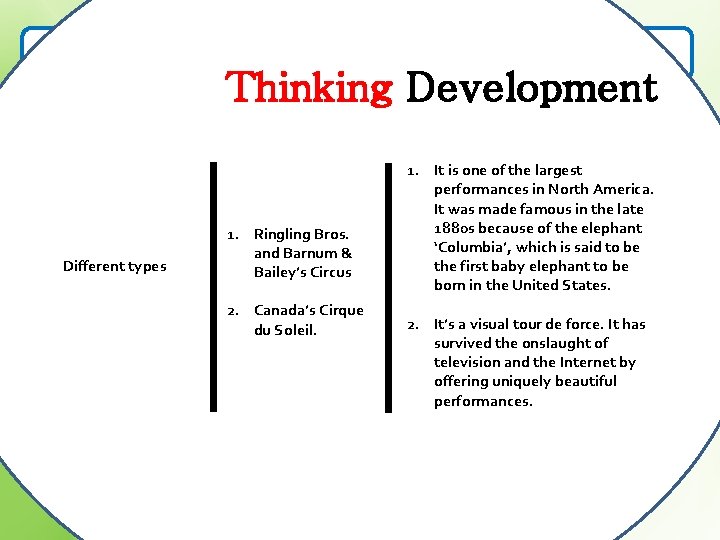 Learning about the circus Thinking Development 4. Shows are out of this world 1.