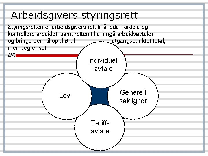 Arbeidsgivers styringsrett Styringsretten er arbeidsgivers rett til å lede, fordele og kontrollere arbeidet, samt Arbeidsgivers styringsrett Styringsretten er arbeidsgivers rett til å lede, fordele og kontrollere arbeidet, samt