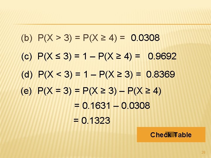 (b) P(X > 3) = P(X ≥ 4) = 0. 0308 (c) P(X ≤