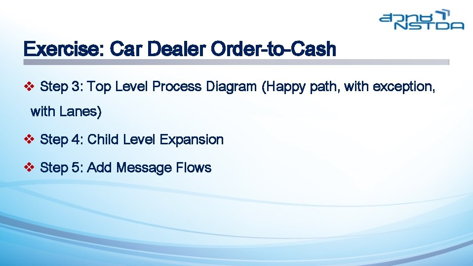Exercise: Car Dealer Order-to-Cash v Step 3: Top Level Process Diagram (Happy path, with