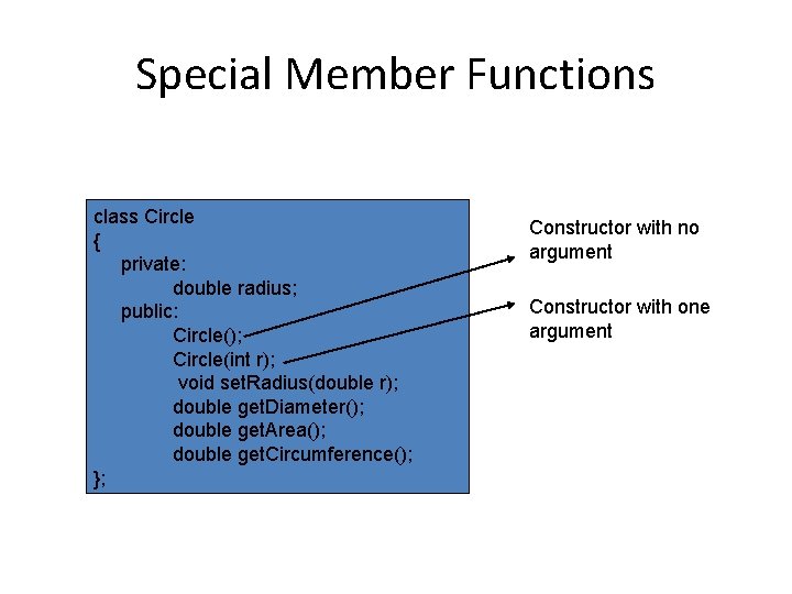 Special Member Functions class Circle { private: double radius; public: Circle(); Circle(int r); void Special Member Functions class Circle { private: double radius; public: Circle(); Circle(int r); void