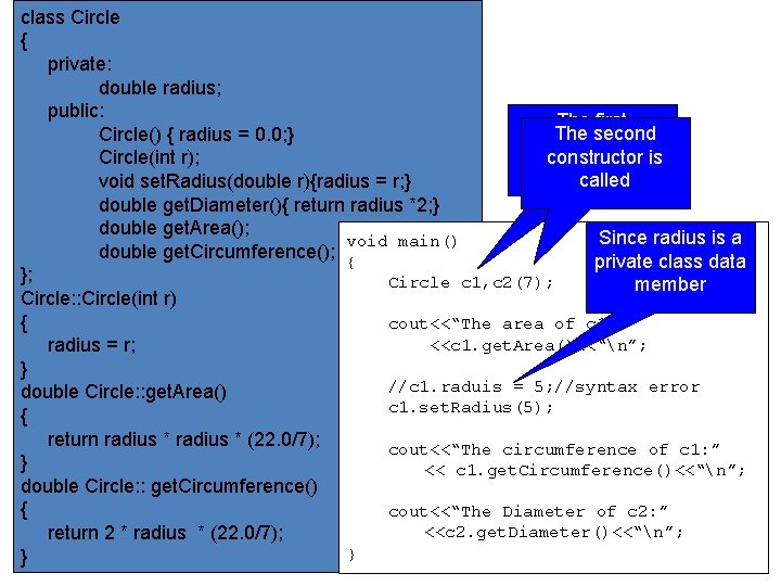 class Circle { private: double radius; public: The first The second Circle() { radius class Circle { private: double radius; public: The first The second Circle() { radius