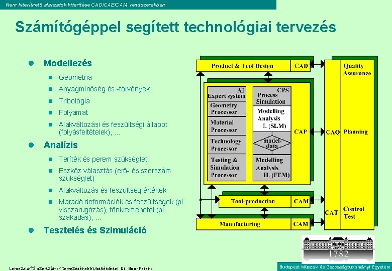 Nem kiteríthető alakzatok kiterítése CAD/CAE/CAM rendszerekben Számítógéppel segített technológiai tervezés l Modellezés n Geometria