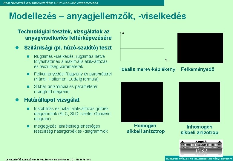 Nem kiteríthető alakzatok kiterítése CAD/CAE/CAM rendszerekben Modellezés – anyagjellemzők, -viselkedés Technológiai tesztek, vizsgálatok az