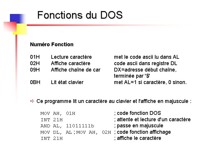 Fonctions du DOS Numéro Fonction 01 H 02 H 09 H Lecture caractère Affiche