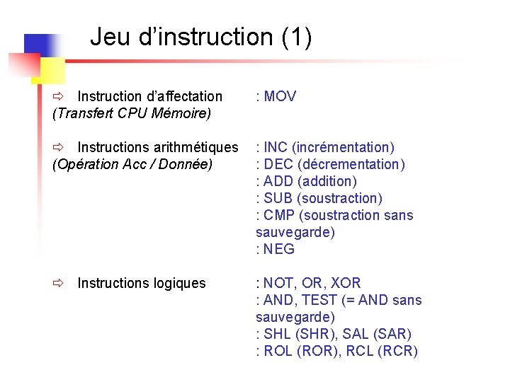 Jeu d’instruction (1) ð Instruction d’affectation (Transfert CPU Mémoire) : MOV ð Instructions arithmétiques
