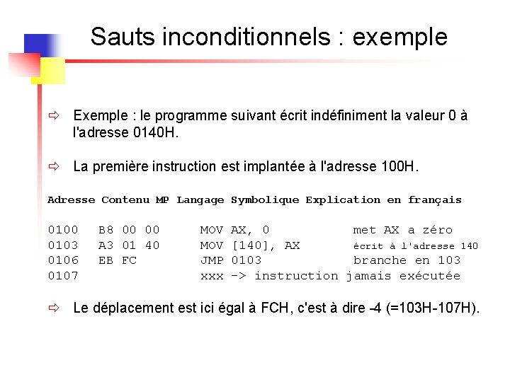 Sauts inconditionnels : exemple ð Exemple : le programme suivant écrit indéfiniment la valeur