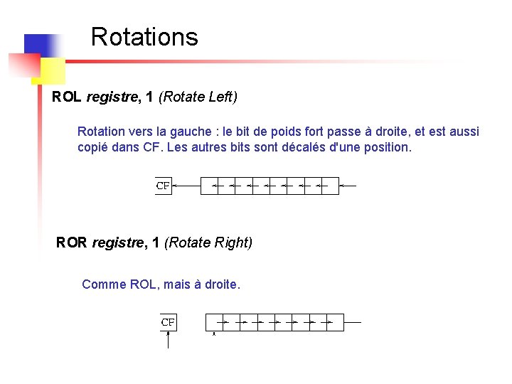 Rotations ROL registre, 1 (Rotate Left) Rotation vers la gauche : le bit de