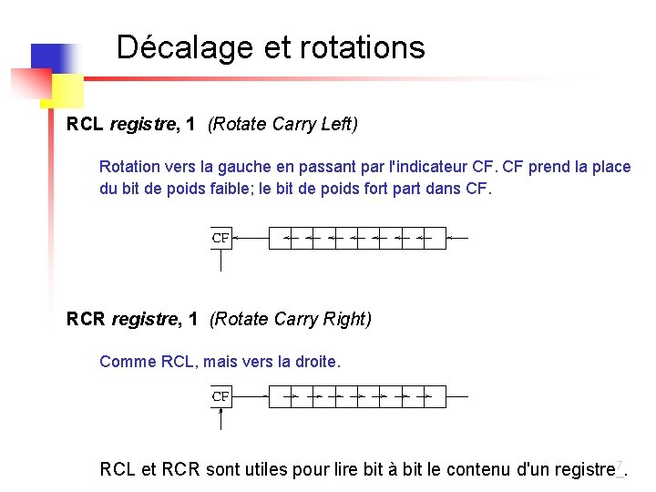 Décalage et rotations RCL registre, 1 (Rotate Carry Left) Rotation vers la gauche en