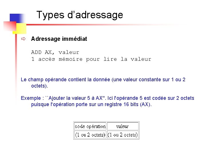 Types d’adressage ð Adressage immédiat ADD AX, valeur 1 accès mémoire pour lire la