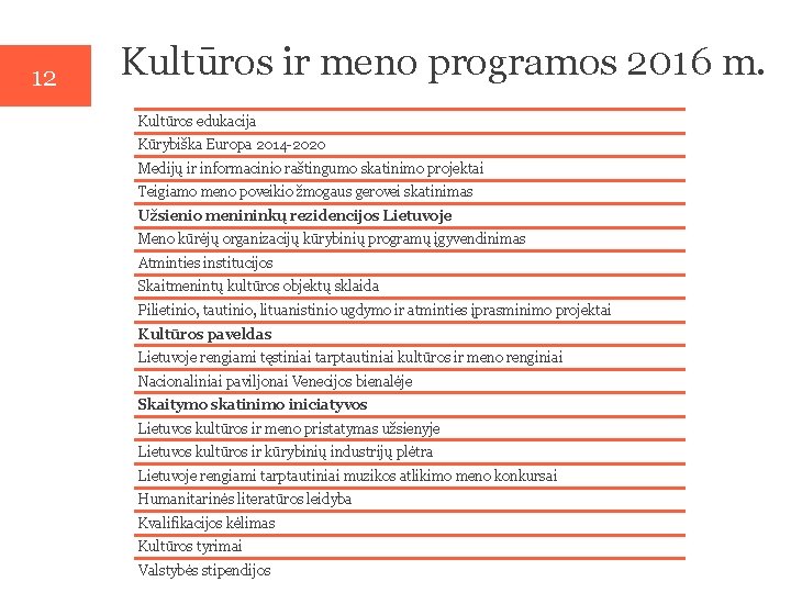 12 Kultūros ir meno programos 2016 m. Kultūros edukacija Kūrybiška Europa 2014 -2020 Medijų