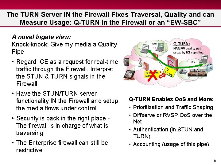 The TURN Server IN the Firewall Fixes Traversal, Quality and can Measure Usage: Q-TURN