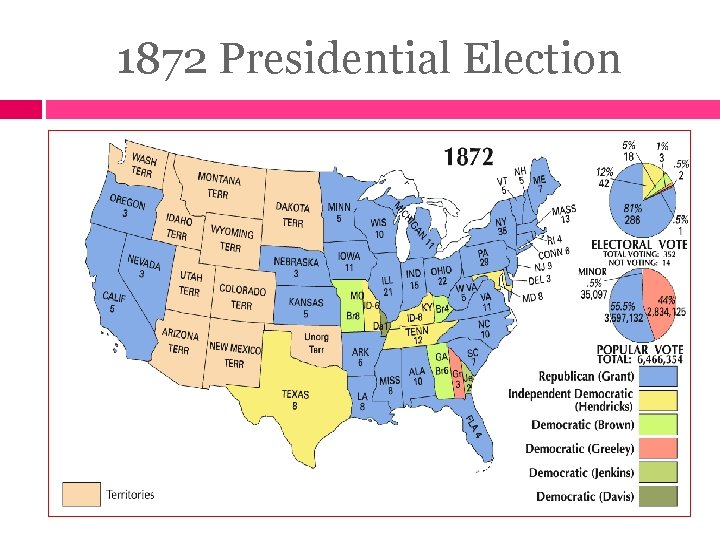 1872 Presidential Election 