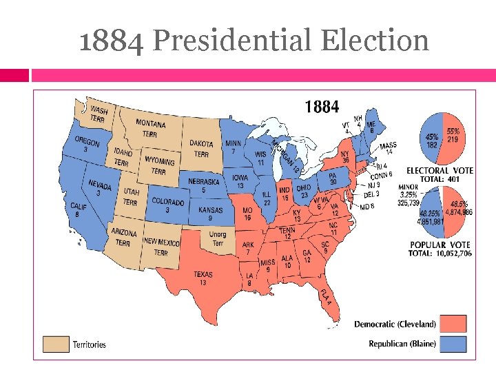 1884 Presidential Election 