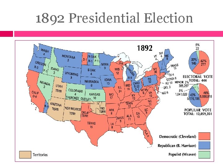1892 Presidential Election 