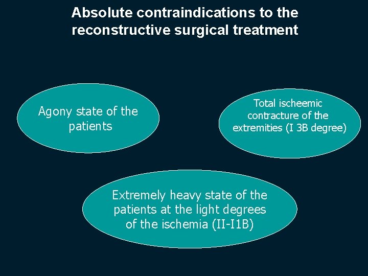 Absolute contraindications to the reconstructive surgical treatment Agony state of the patients Total ischeemic