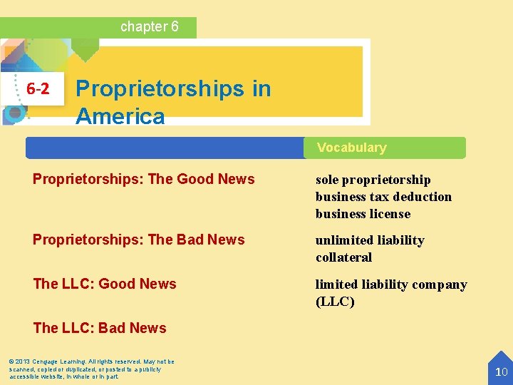 chapter 6 6 -2 Proprietorships in America Vocabulary Proprietorships: The Good News sole proprietorship