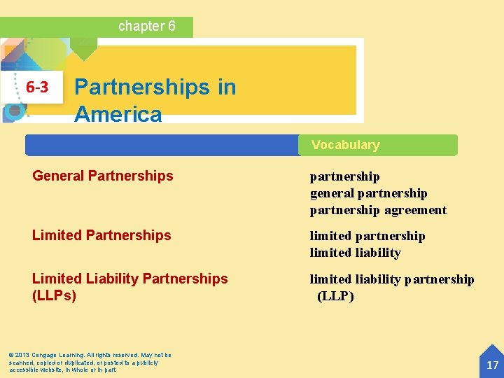 chapter 6 6 -3 Partnerships in America Vocabulary General Partnerships partnership general partnership agreement