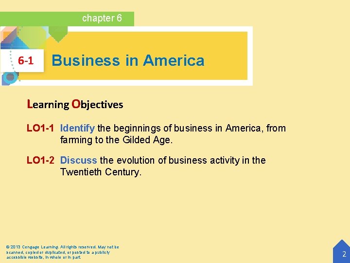 chapter 6 6 -1 Business in America Learning Objectives LO 1 -1 Identify the