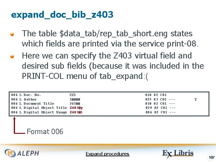 expand_doc_bib_z 403 The table $data_tab/rep_tab_short. eng states which fields are printed via the service