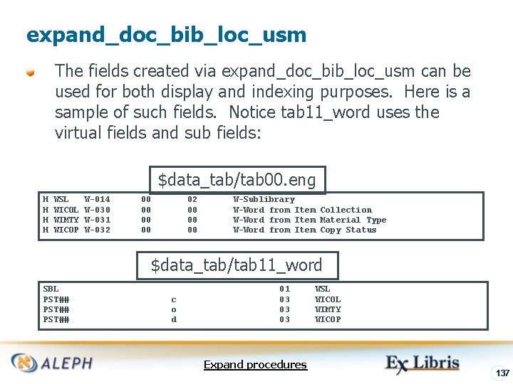 expand_doc_bib_loc_usm The fields created via expand_doc_bib_loc_usm can be used for both display and indexing