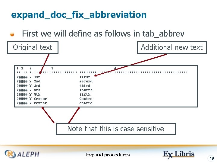 expand_doc_fix_abbreviation First we will define as follows in tab_abbrev Original text Additional new text