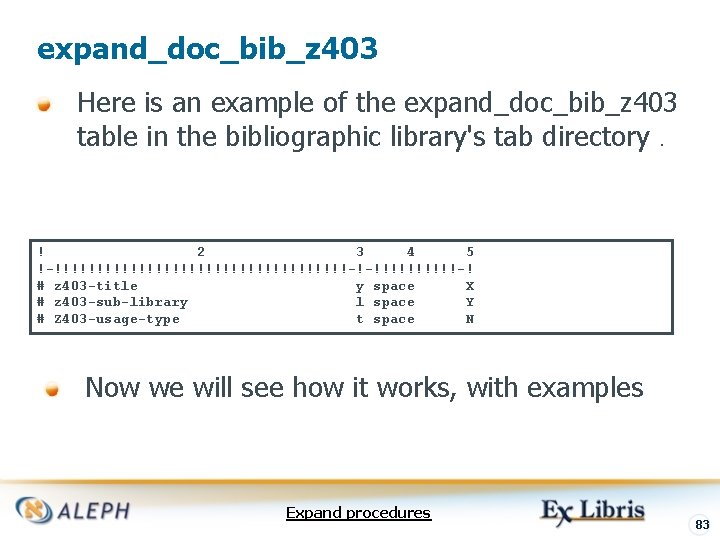 expand_doc_bib_z 403 Here is an example of the expand_doc_bib_z 403 table in the bibliographic