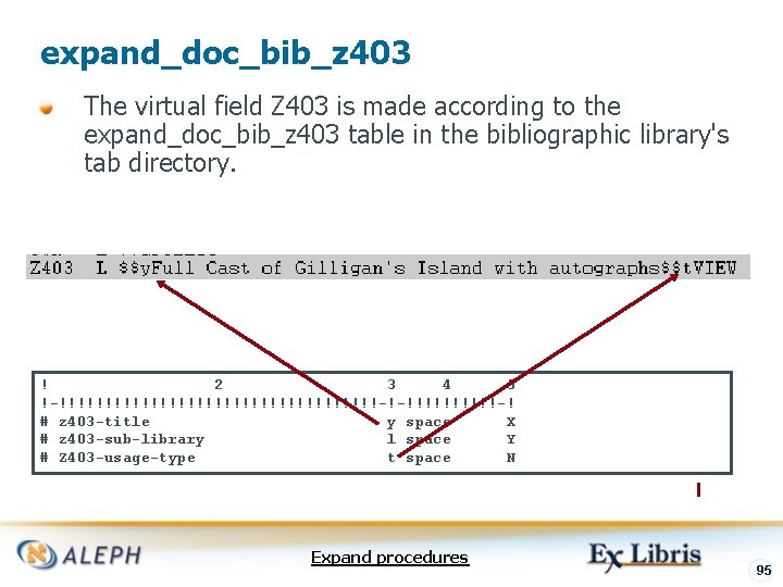 expand_doc_bib_z 403 The virtual field Z 403 is made according to the expand_doc_bib_z 403