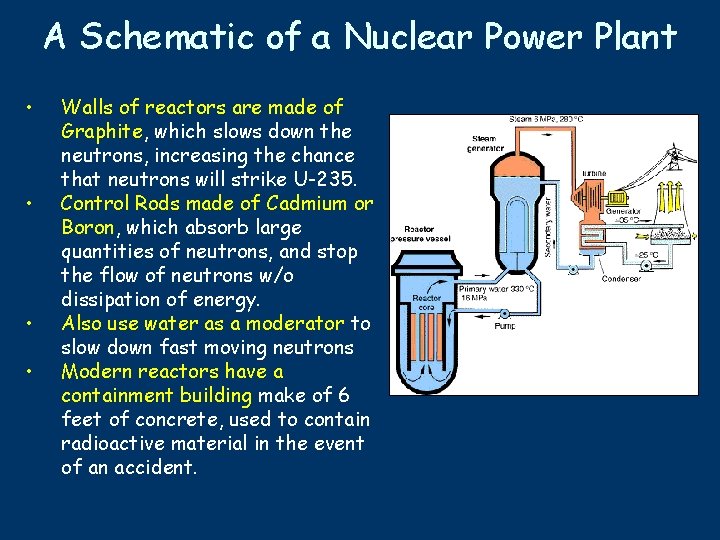 A Schematic of a Nuclear Power Plant • • Walls of reactors are made
