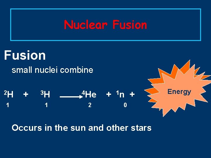 Nuclear Fusion small nuclei combine 2 H 1 + 3 H 4 He 1
