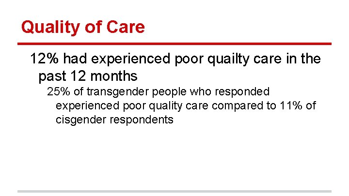 Quality of Care 12% had experienced poor quailty care in the past 12 months