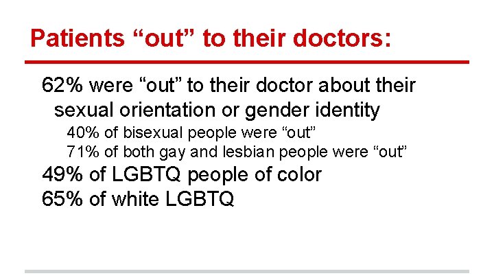 Patients “out” to their doctors: 62% were “out” to their doctor about their sexual