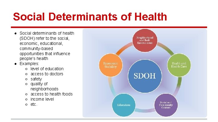 Social Determinants of Health ● Social determinants of health (SDOH) refer to the social,