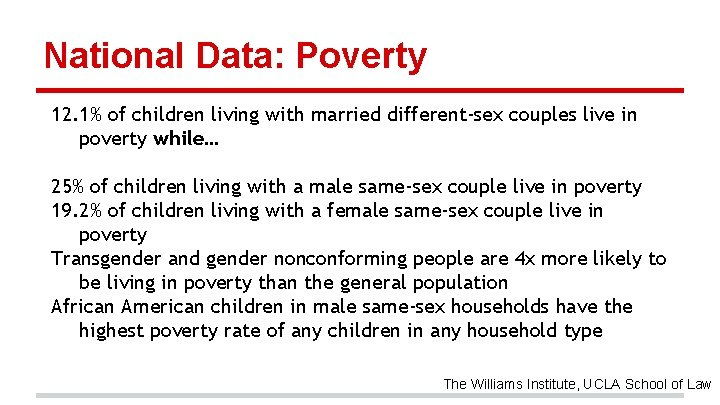 National Data: Poverty 12. 1% of children living with married different-sex couples live in