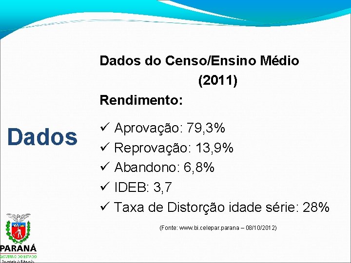 Dados do Censo/Ensino Médio (2011) Rendimento: Dados Aprovação: 79, 3% Reprovação: 13, 9% Abandono: