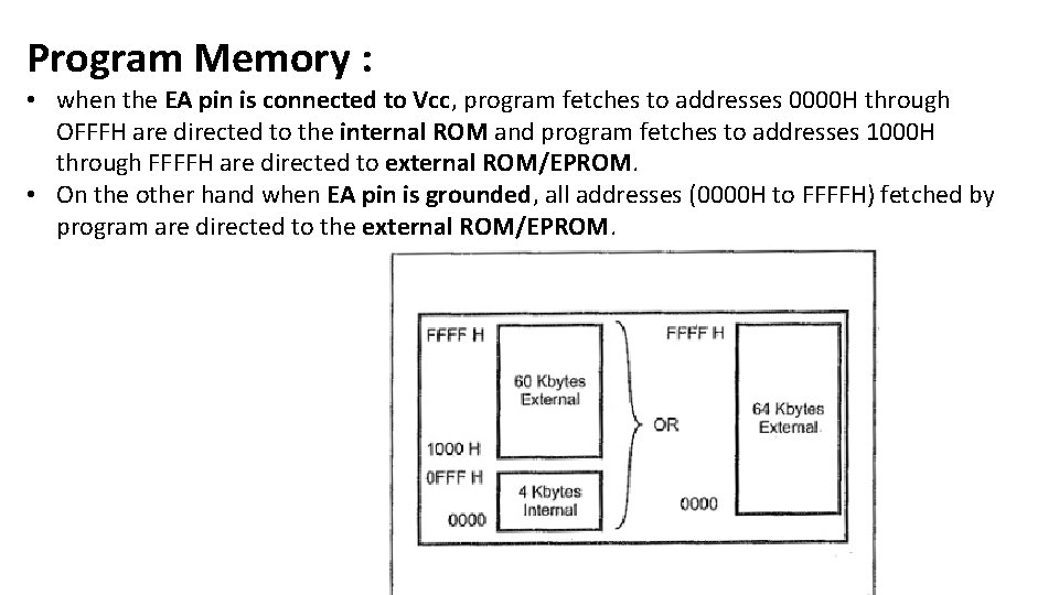 Program Memory : • when the EA pin is connected to Vcc, program fetches
