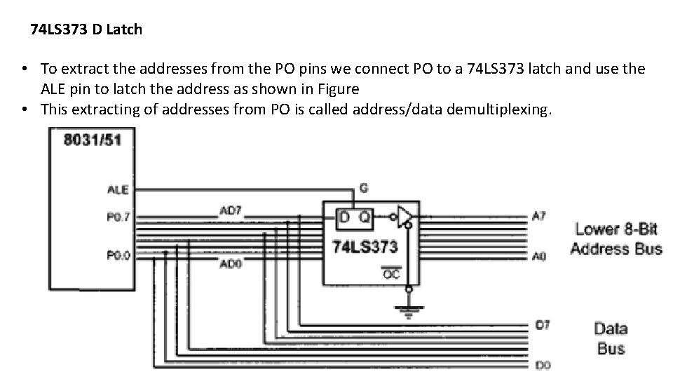 74 LS 373 D Latch • To extract the addresses from the PO pins
