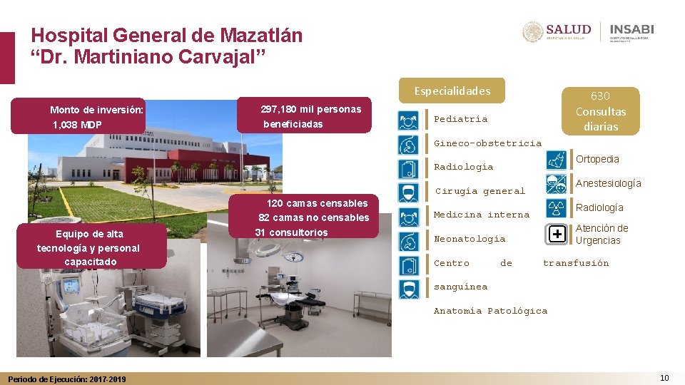 Hospital General de Mazatlán “Dr. Martiniano Carvajal” Especialidades Monto de inversión: 297, 180 mil