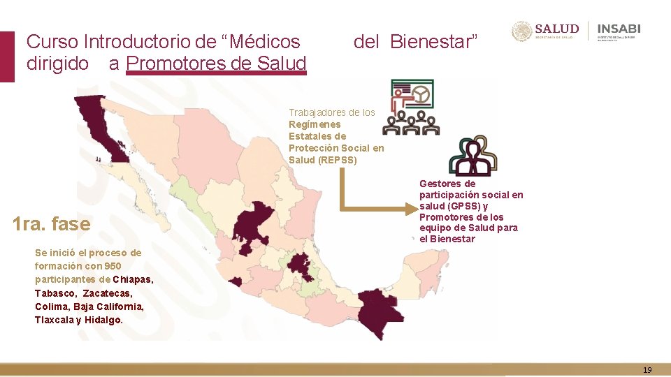 Curso Introductorio de “Médicos dirigido a Promotores de Salud del Bienestar” Trabajadores de los