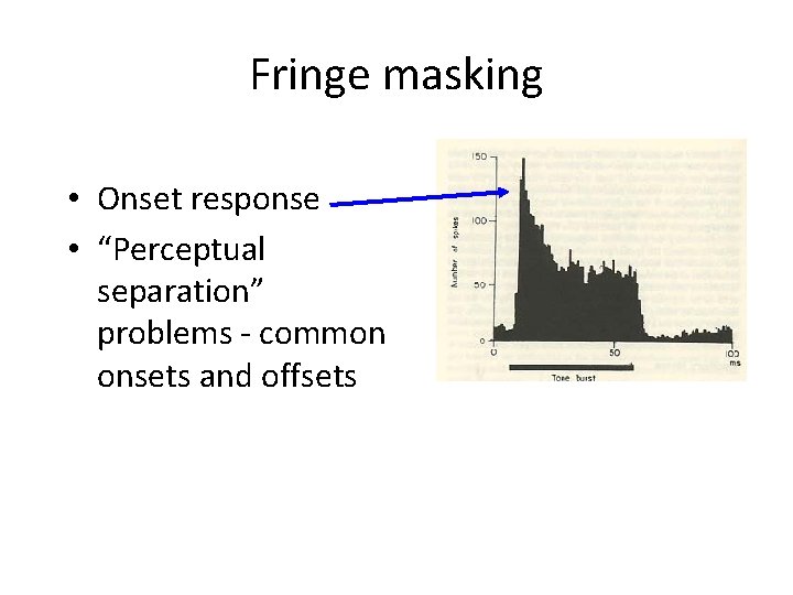 Fringe masking • Onset response • “Perceptual separation” problems - common onsets and offsets