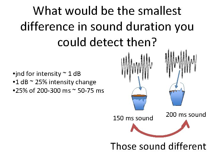 What would be the smallest difference in sound duration you could detect then? •