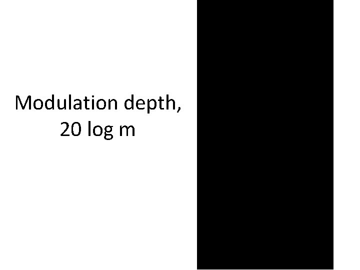 Modulation depth, 20 log m Modulation depth, 20 log m