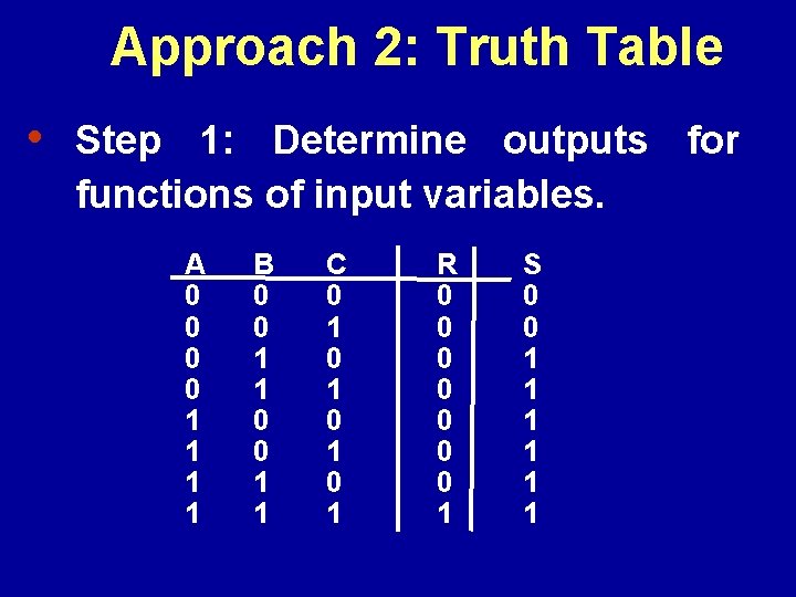 Approach 2: Truth Table • Step 1: Determine outputs for functions of input variables.